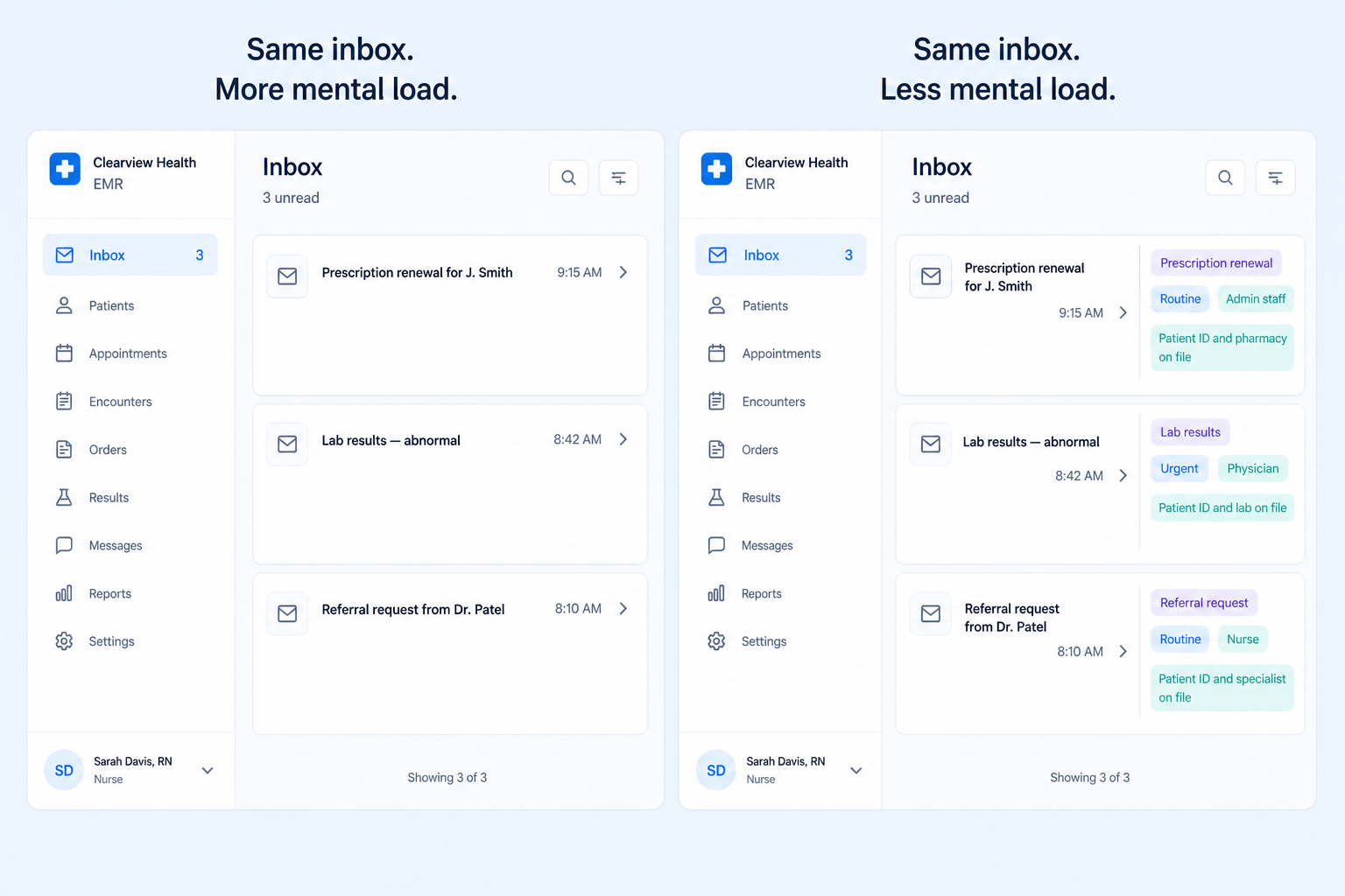 Side-by-side inbox comparison: plain inbox on the left, same inbox with FlowMD suggestion chips on the right